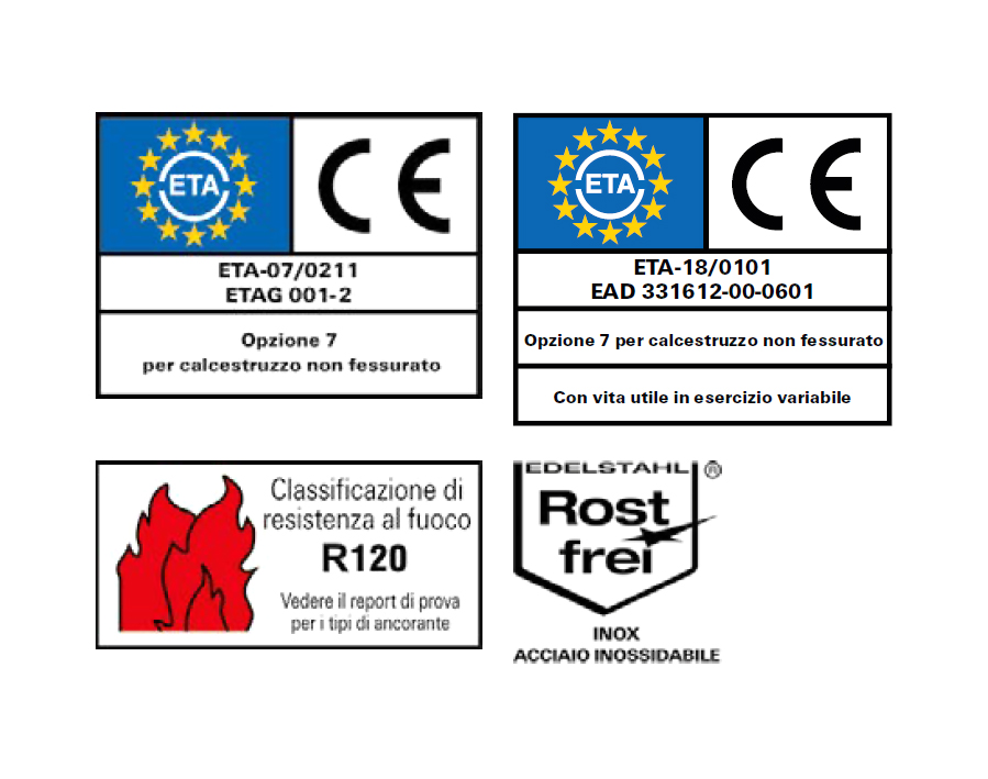 Ancorante FBN II A4