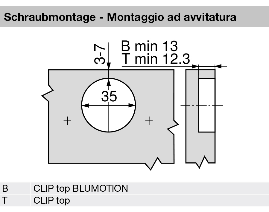 -30° III-cerniera per mobili ad angolo, battuta a sormonto massima CLIP top
