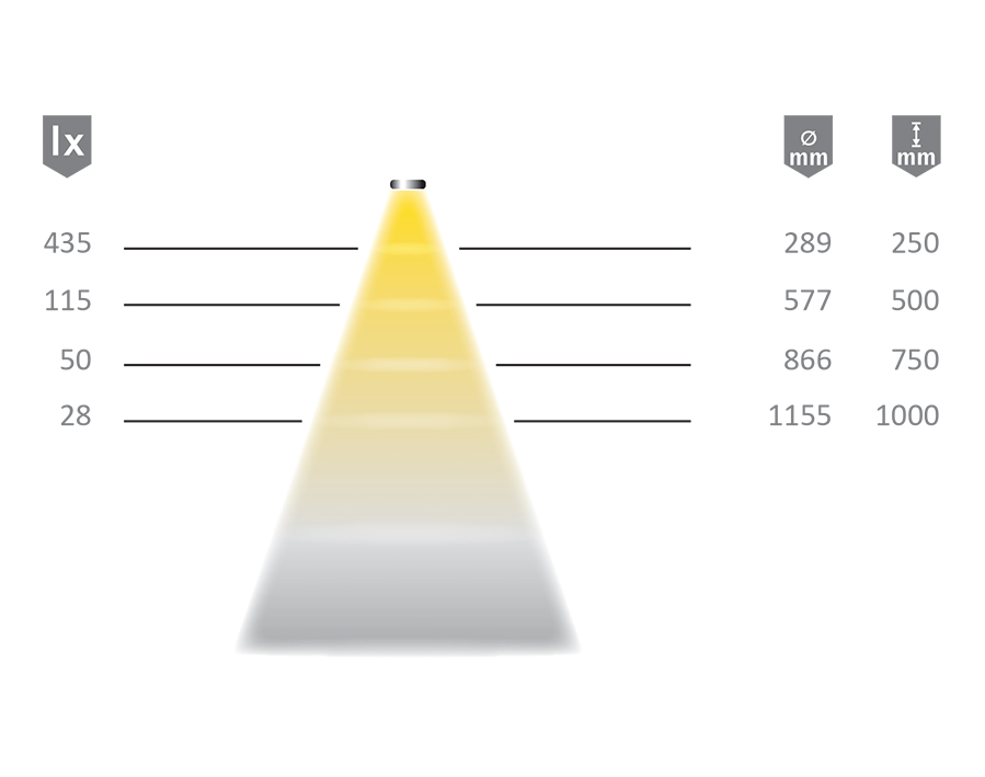 Lampada LED Miles 