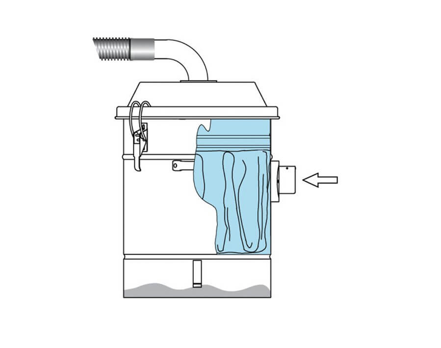 Camere filtranti