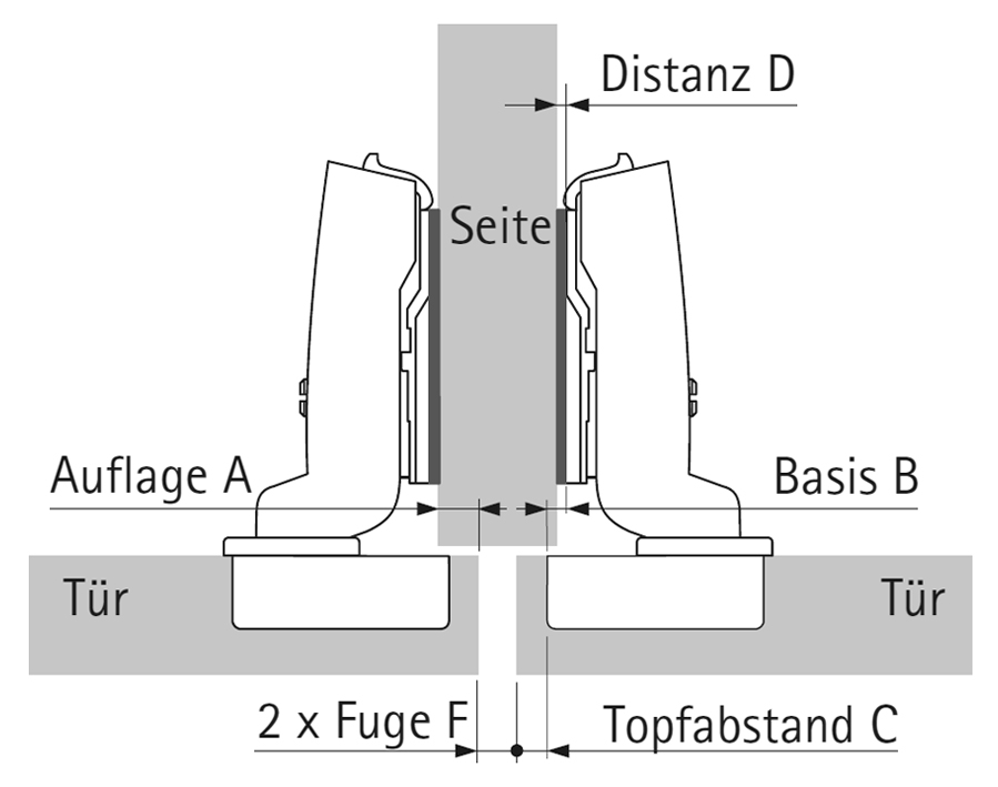 Cerniera da 110° Sensys 8645i