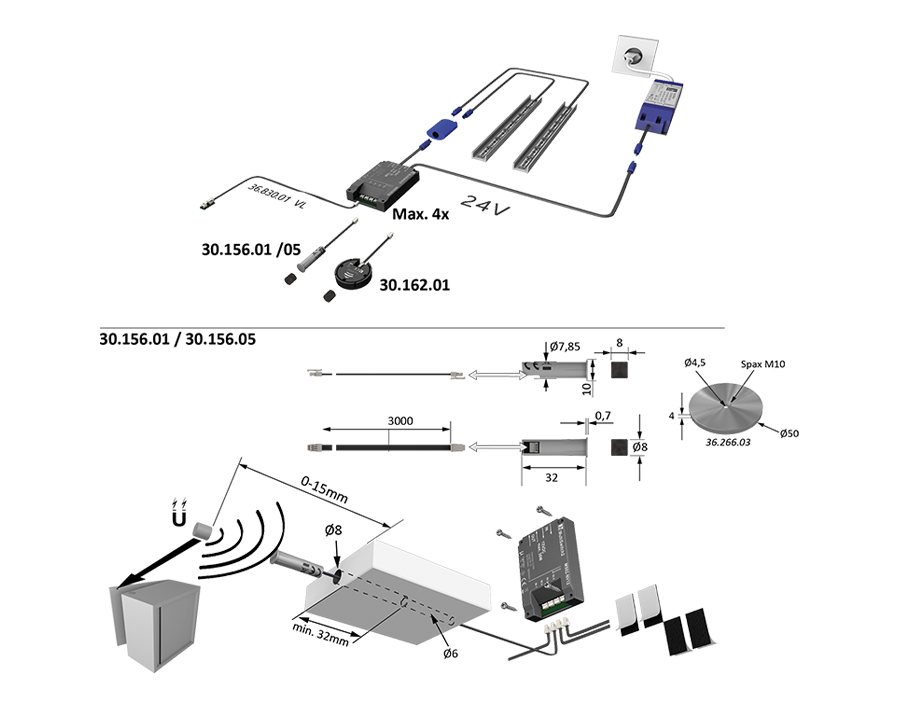 Interruttore magnetico MultiSwitch